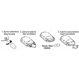 Ditec Entrematic ZEN 4 handzender (afstandsbediening)